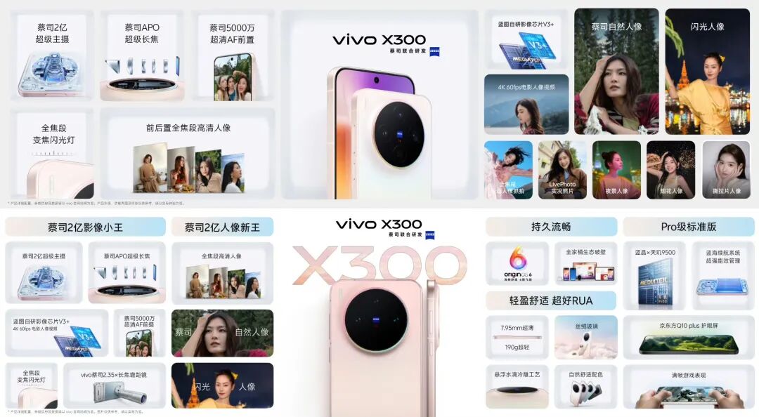 4399元起,vivo 2亿像素影像旗舰“大小王”亮相!旅行演唱会不用带相机图1