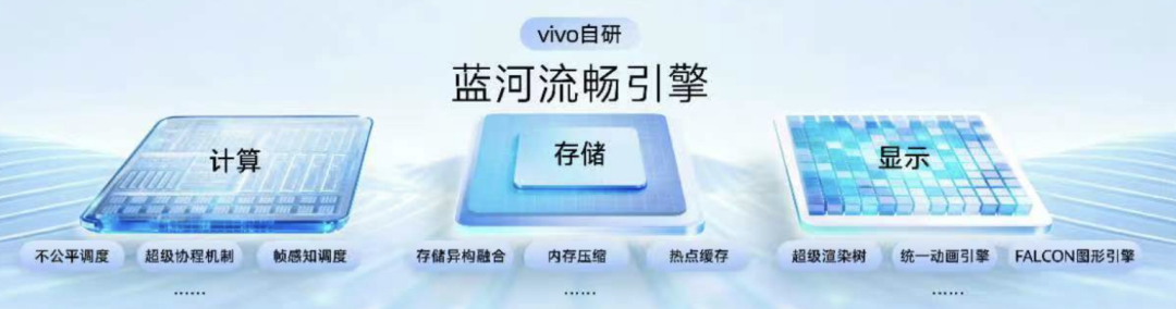 4399元起,vivo 2亿像素影像旗舰“大小王”亮相!旅行演唱会不用带相机图20
