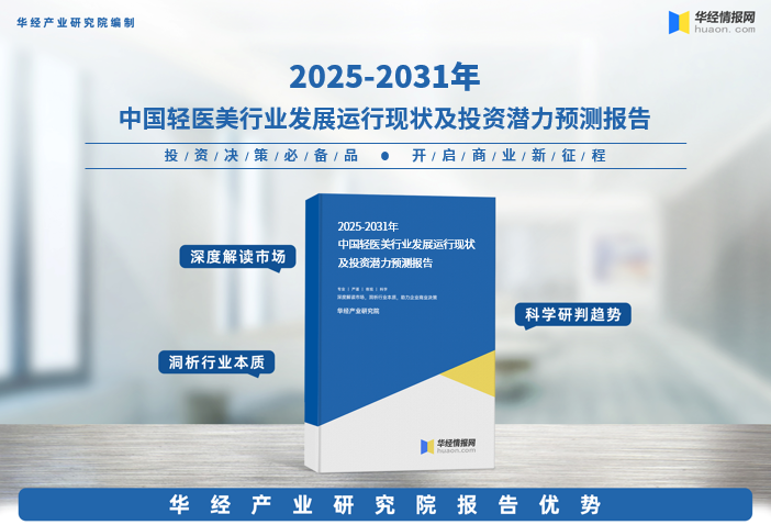 2025年中国轻医美行业产业链、重点企业分析及投资战略图1