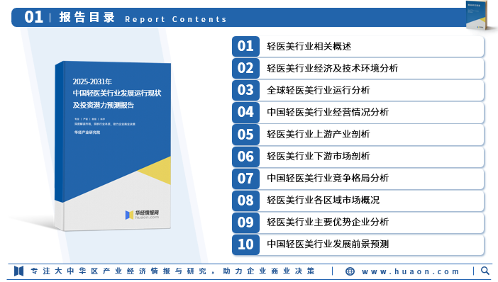 2025年中国轻医美行业产业链、重点企业分析及投资战略图3