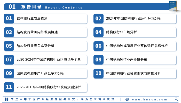 2025年中国结构胶行业深度研究报告：行业进入壁垒、竞争格局及战略咨询图3