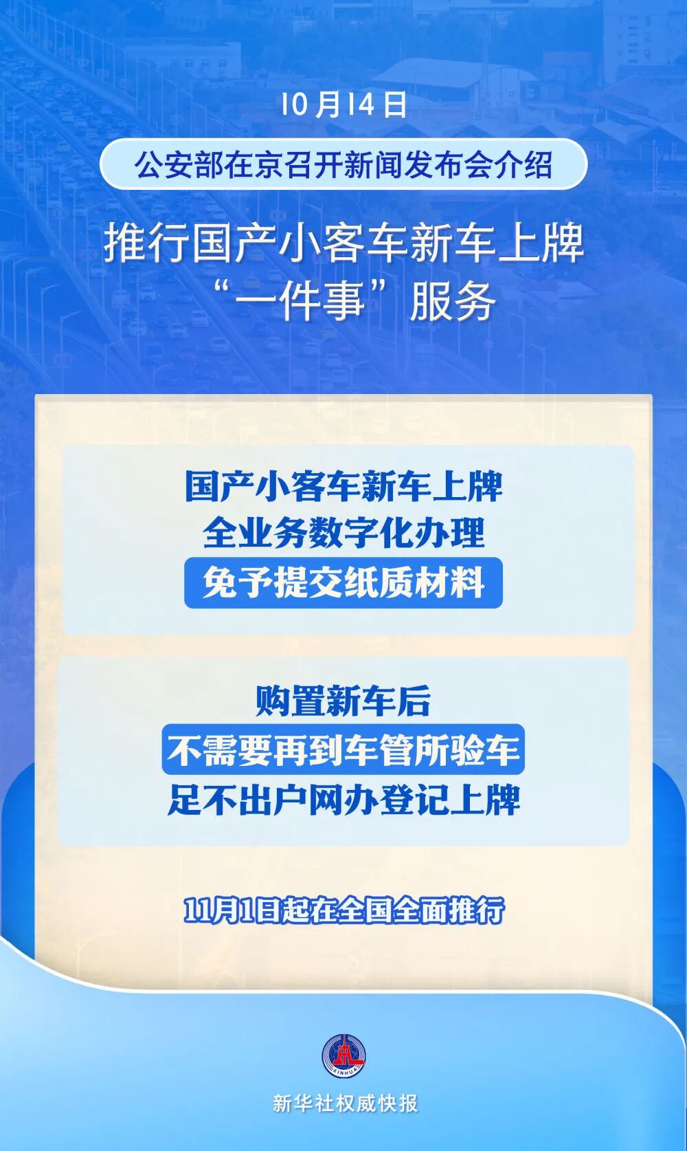 11月1日起，国产小客车新车上牌不用再跑车管所！图1