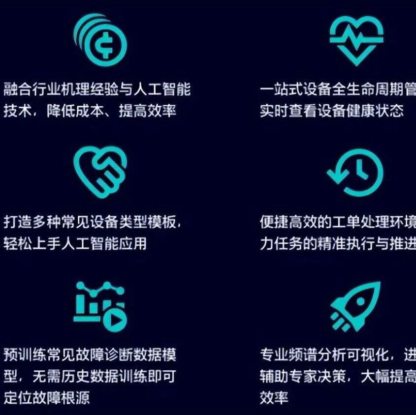 工业 AI 应用场景多样，不同环节难易程度各异