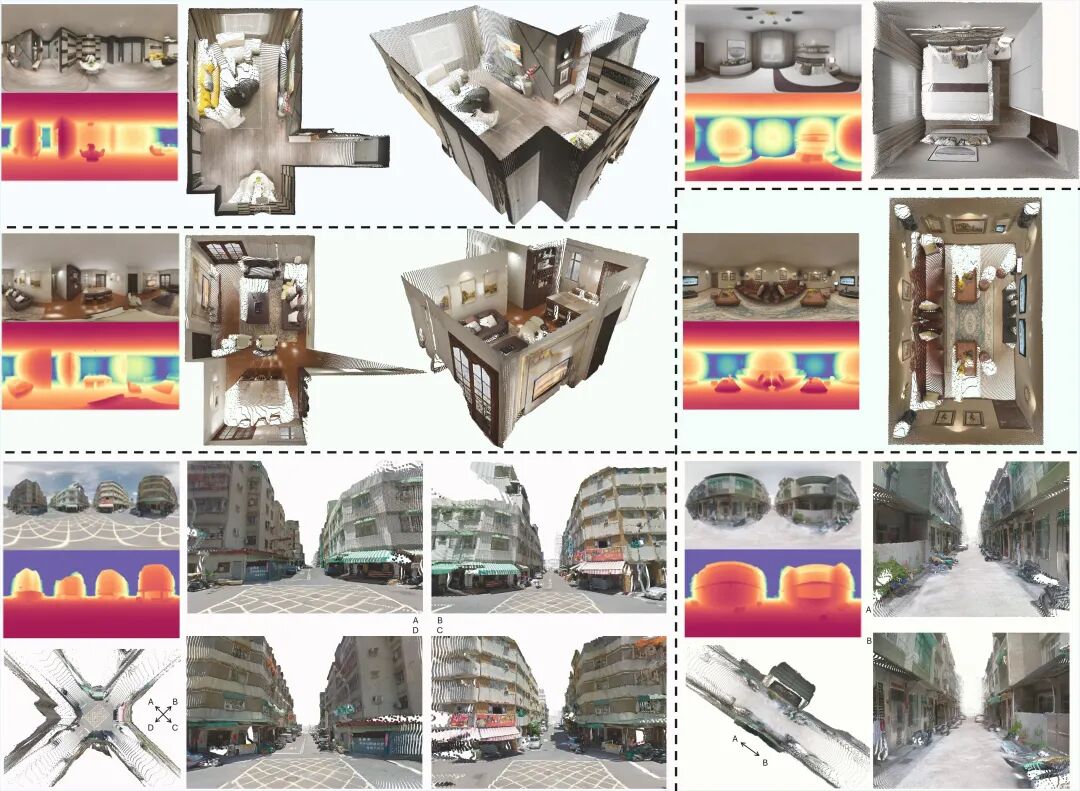 混元3D开源端到端全景深度估计器，代码+精选全景数据已上线，在线可玩图2