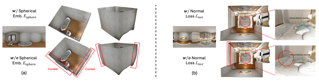 混元3D开源端到端全景深度估计器,代码+精选全景数据已上线,在线可玩图7