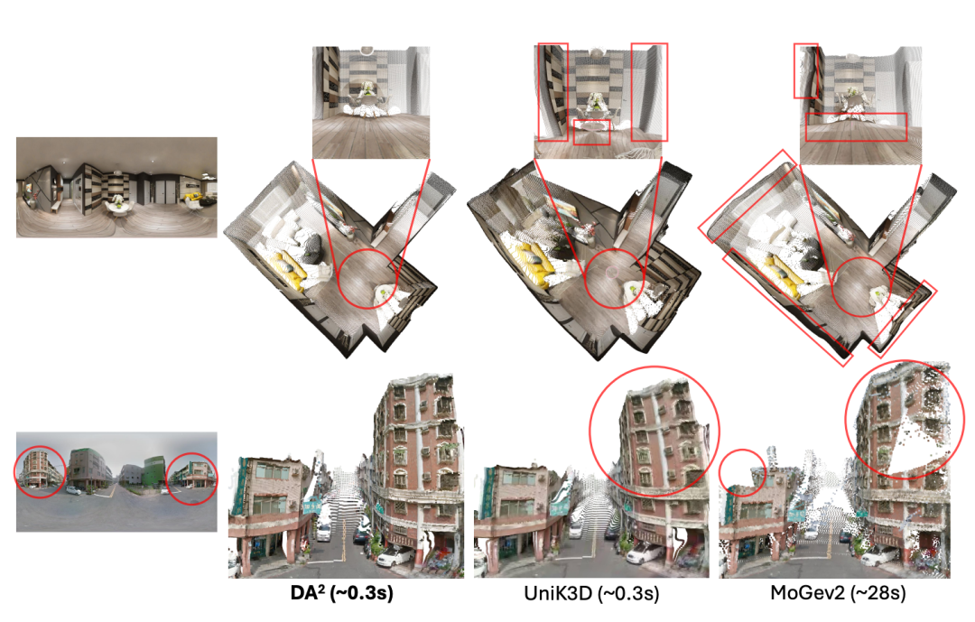 混元3D开源端到端全景深度估计器，代码+精选全景数据已上线，在线可玩图9