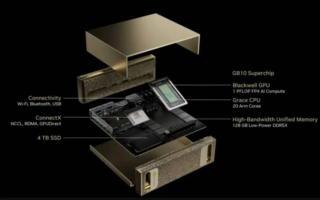 时隔九年，英伟达 DGX AI 超算成了科技进步的缩影图5