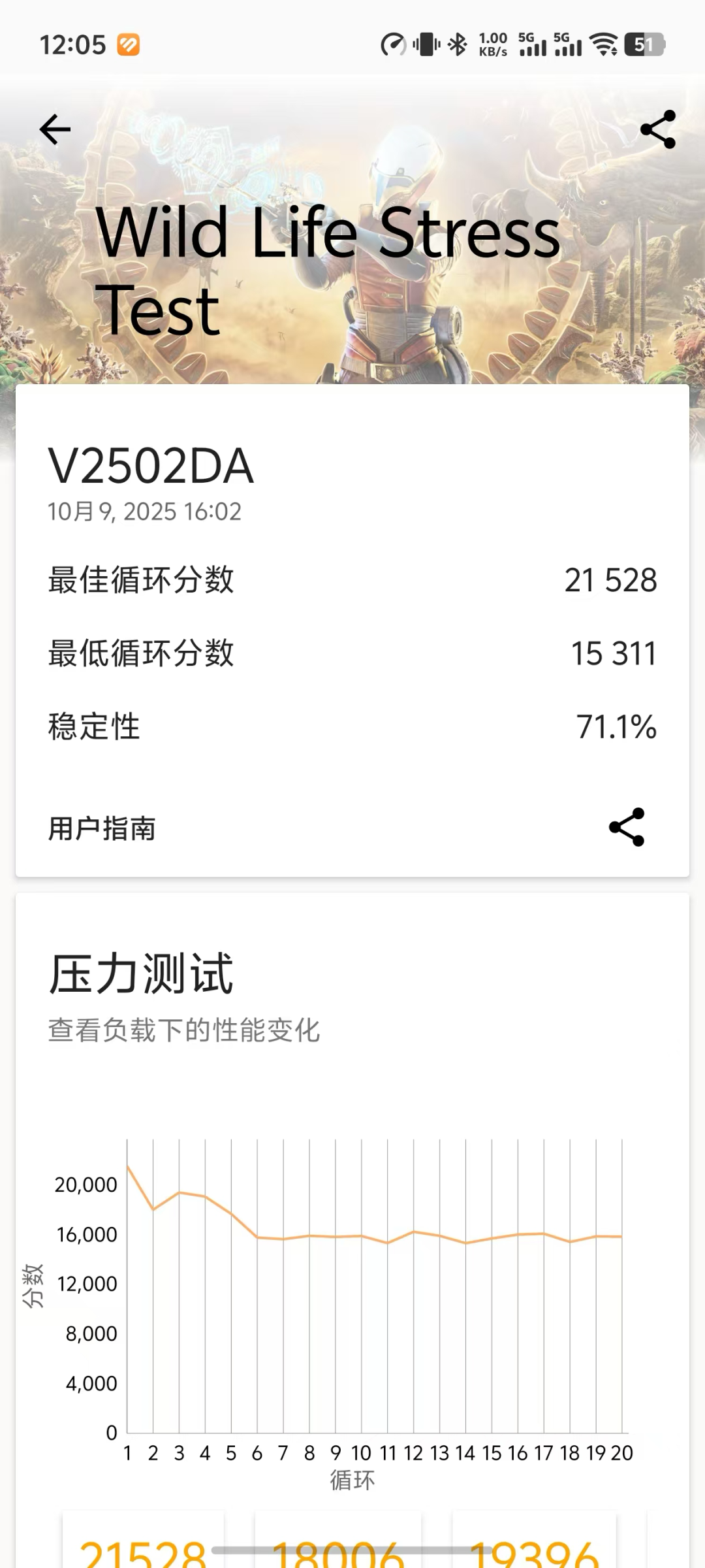 vivo X300 Pro评测:从天玑调校看蓝厂影像进化图32
