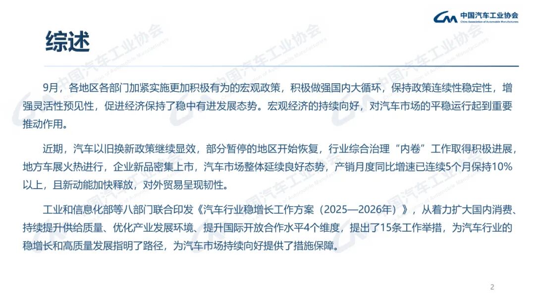 322.6万辆、160.4万辆!9月汽车、新能源车销量创新高!图4