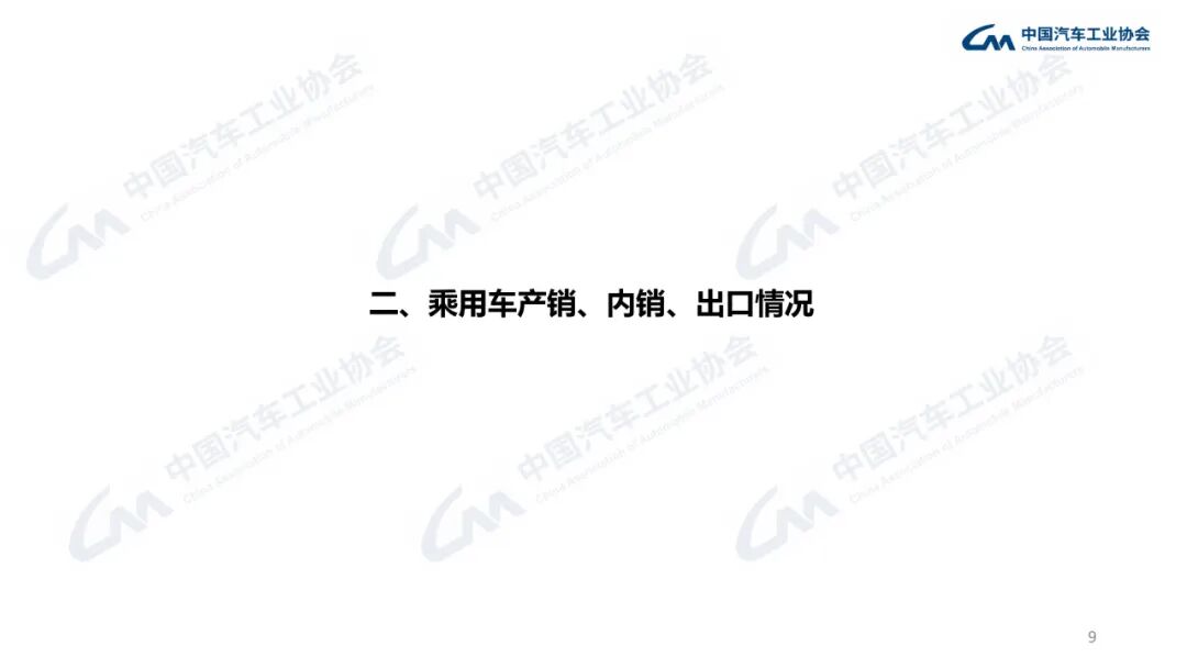 322.6万辆、160.4万辆!9月汽车、新能源车销量创新高!图14