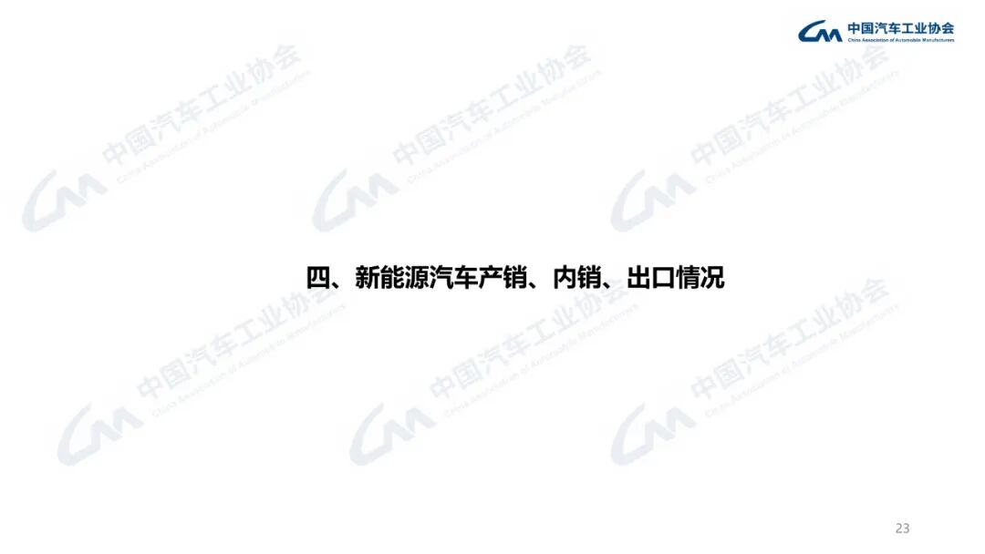 322.6万辆、160.4万辆!9月汽车、新能源车销量创新高!图30