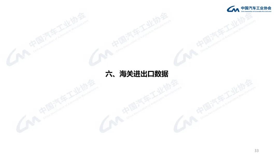 322.6万辆、160.4万辆!9月汽车、新能源车销量创新高!图39