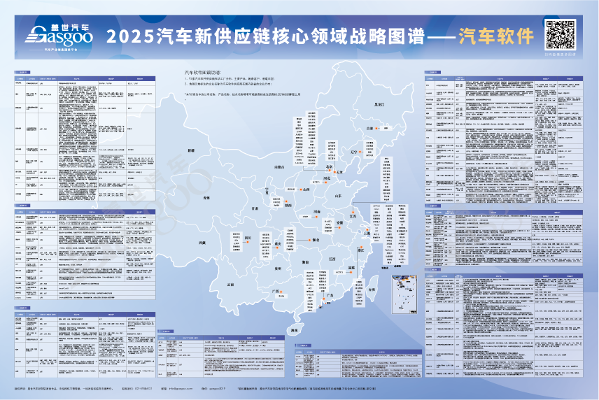 汽车软件的 “实力清单”：82家供应商的工厂、产品与配套信息图2