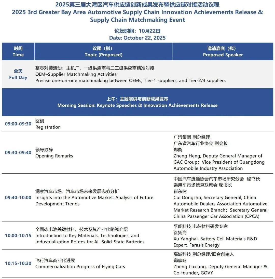 倒计时8天 |第十五届大湾区国际新能源汽车技术与供应链博览会议程来了！图21