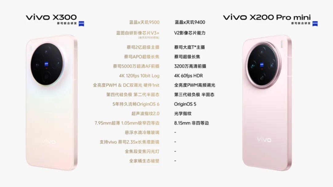 iPhoneAir国行来了 库克直播官宣 | vivoX300/Pro发布 4399起图7