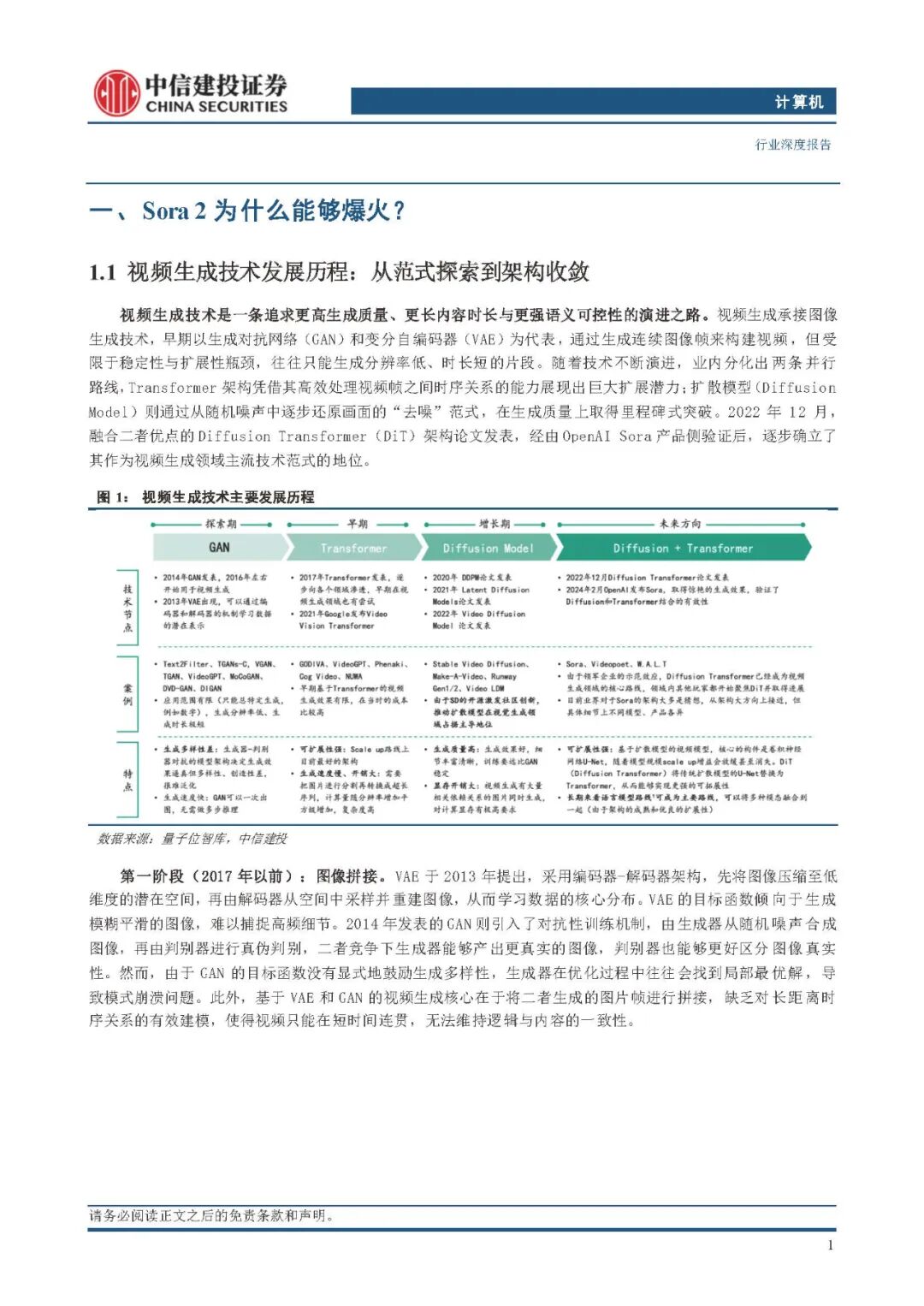 【报告】Sora专题一:一文读懂Sora2核心点:每日烧掉1400万美元!揭秘惊人算力成本的背后逻辑(附PDF下载)图4