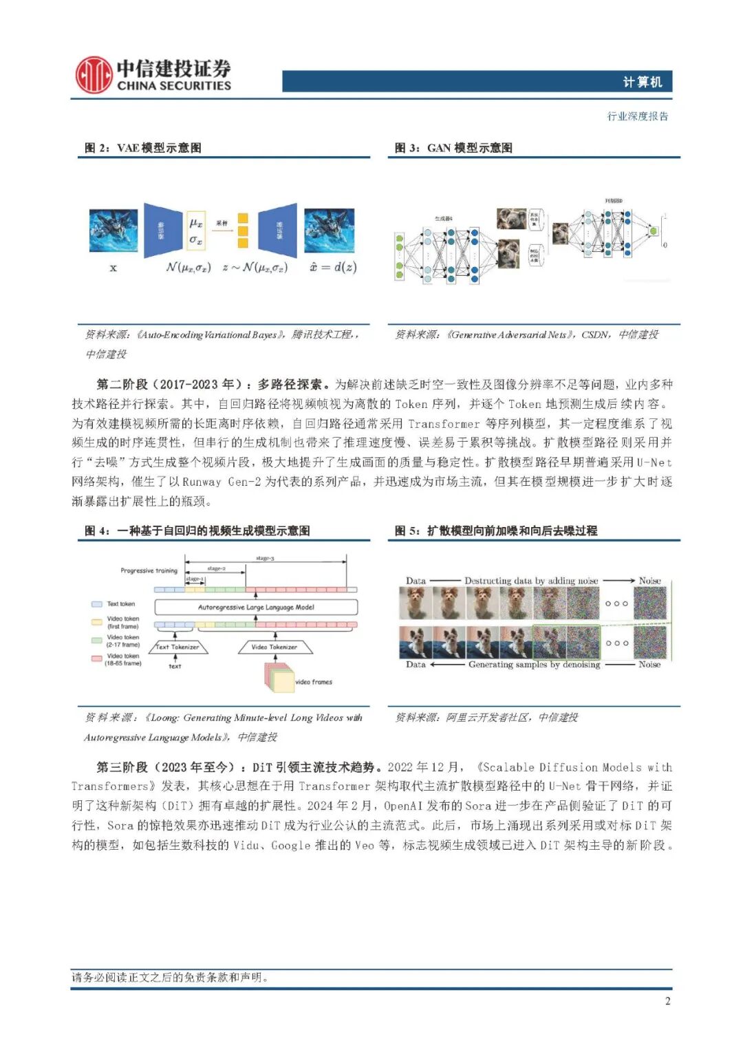 【报告】Sora专题一:一文读懂Sora2核心点:每日烧掉1400万美元!揭秘惊人算力成本的背后逻辑(附PDF下载)图5
