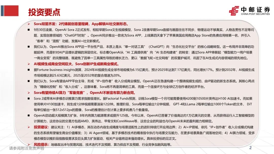 【报告】Sora专题二:从工具到社交生态,Sora2引领AI多模态转型(附PDF下载)图3