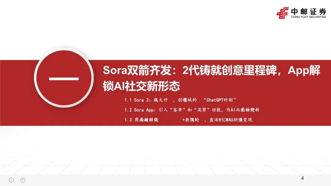 【报告】Sora专题二:从工具到社交生态,Sora2引领AI多模态转型(附PDF下载)图5