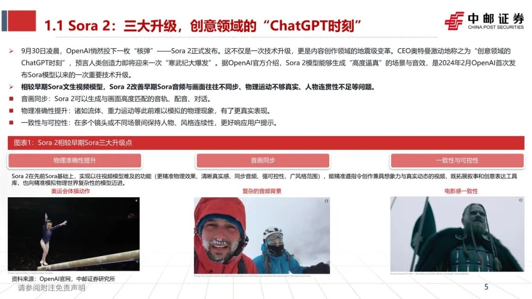 【报告】Sora专题二:从工具到社交生态,Sora2引领AI多模态转型(附PDF下载)图6