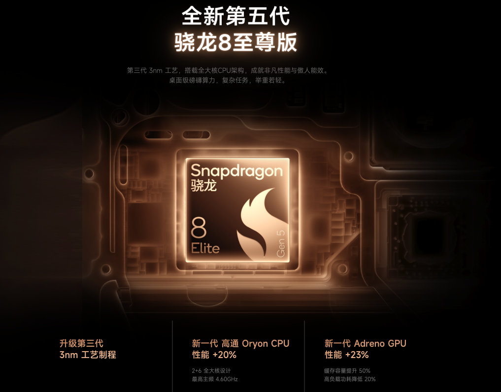 小米 17 Ultra 新机,配置很顶啊...图7