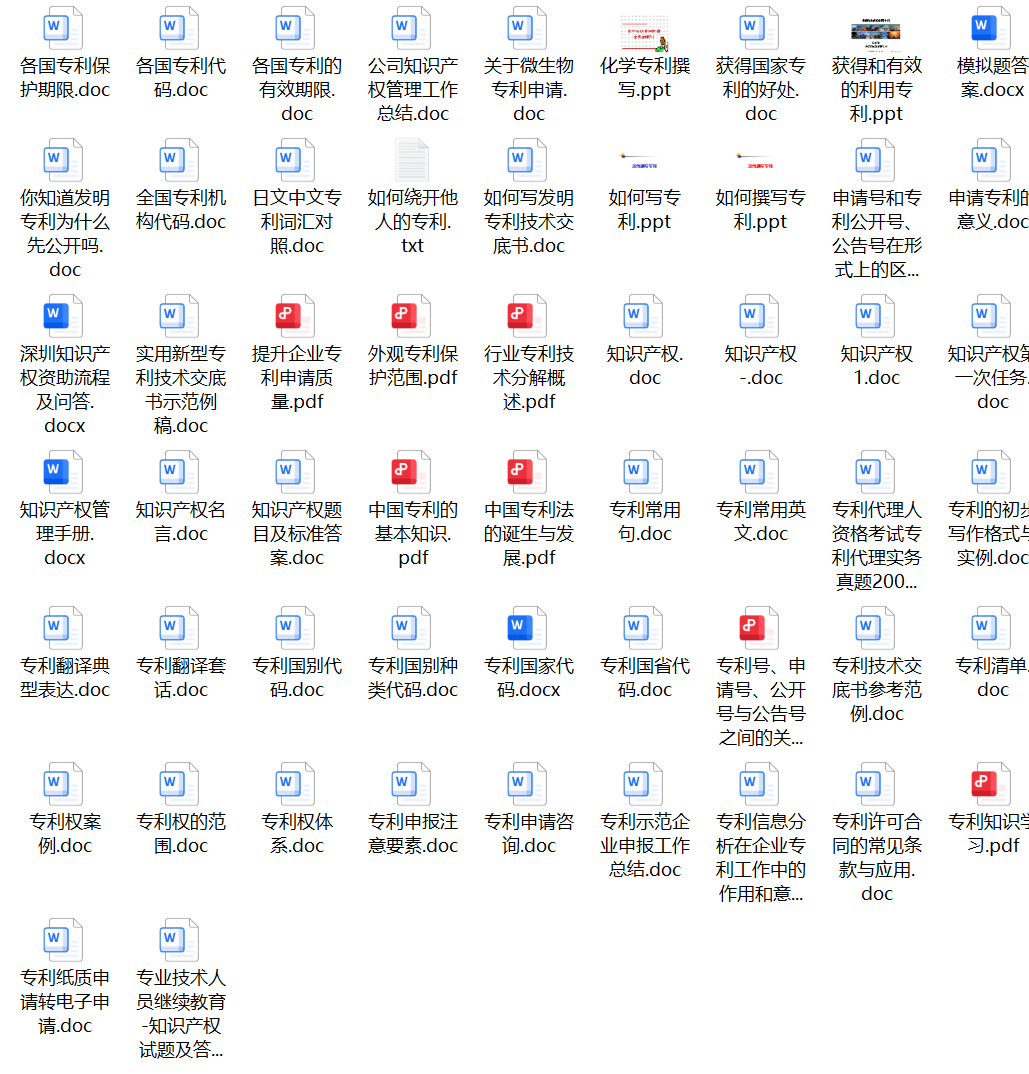 专利撰写和申请等资料汇总图10