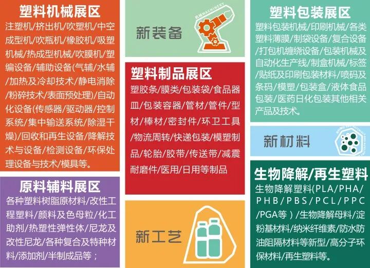 倒计时2天！2025中部塑博会、软包装与薄膜展将于10月17日盛大开幕，华光绽放再创辉煌~图7