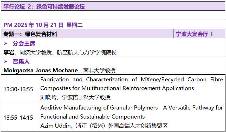 最新议程发布!2025一带一路国际先进材料大会,10月20-22日,15+院士,400+国际大咖,宁波见图17