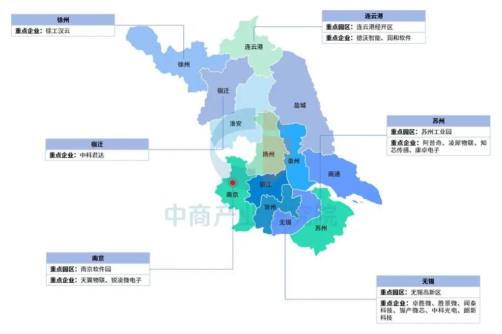 【投资江苏】2025年江苏省重点产业投资全景分析(附重点产业布局、园区分布、投资保障等)图11