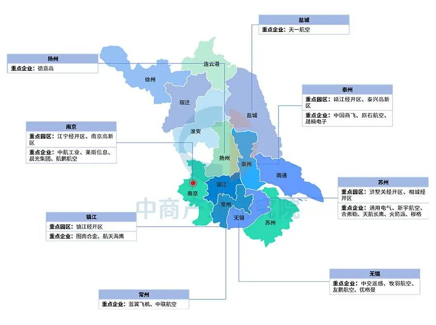 【投资江苏】2025年江苏省重点产业投资全景分析(附重点产业布局、园区分布、投资保障等)图17