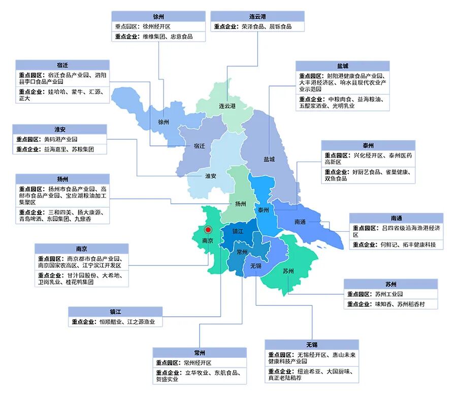 【投资江苏】2025年江苏省重点产业投资全景分析(附重点产业布局、园区分布、投资保障等)图22