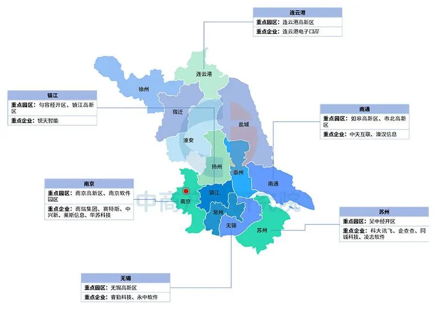 【投资江苏】2025年江苏省重点产业投资全景分析(附重点产业布局、园区分布、投资保障等)图23