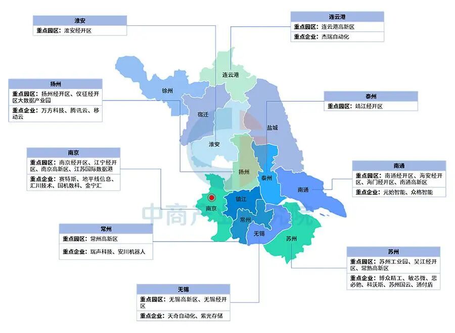 【投资江苏】2025年江苏省重点产业投资全景分析(附重点产业布局、园区分布、投资保障等)图24