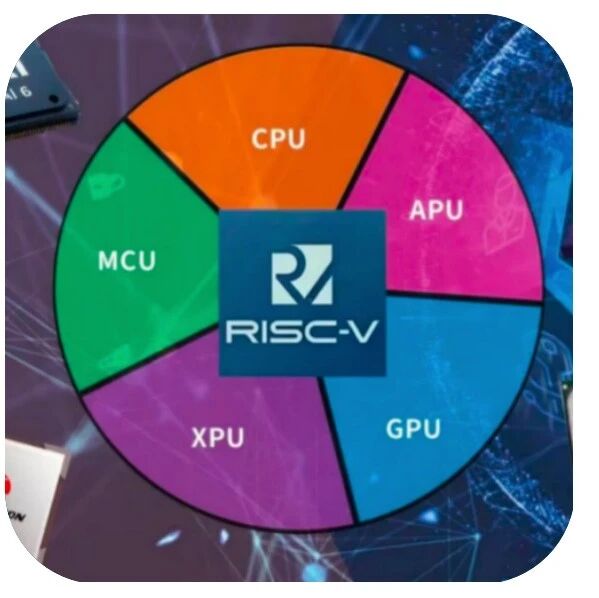 免费赠送：RISC-V和国产AI芯片产业发展白皮书！