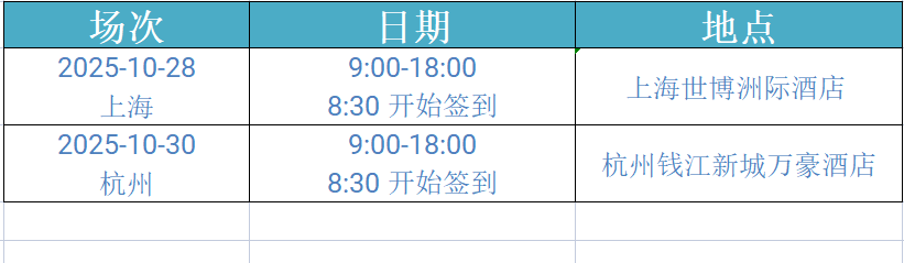 邀请:【10月28日上海 10月30日杭州】TI嵌入式技术实验室和DLP®技术免费培训,即将开讲!ADAS|AIDSP|精密电机图2