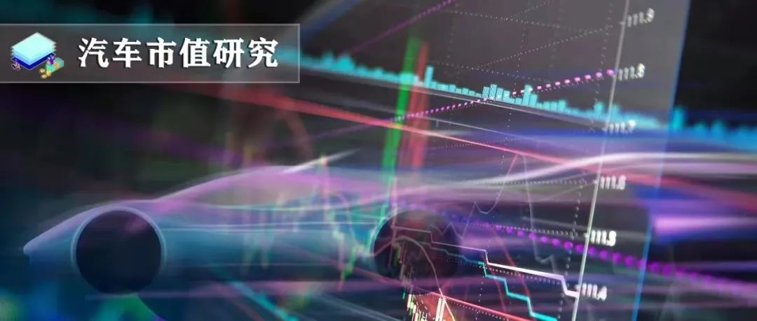 9月全球车企市值:60%同比增长,新创公司表现亮眼图1