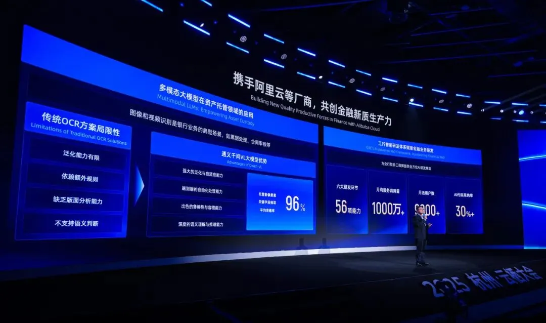 在云栖大会,一场关于AI Agent的变化正在发生|甲子光年图12