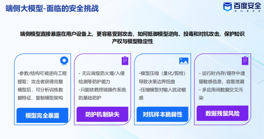 百度大模型安全护栏获vivo最佳安全技术合作伙伴图3