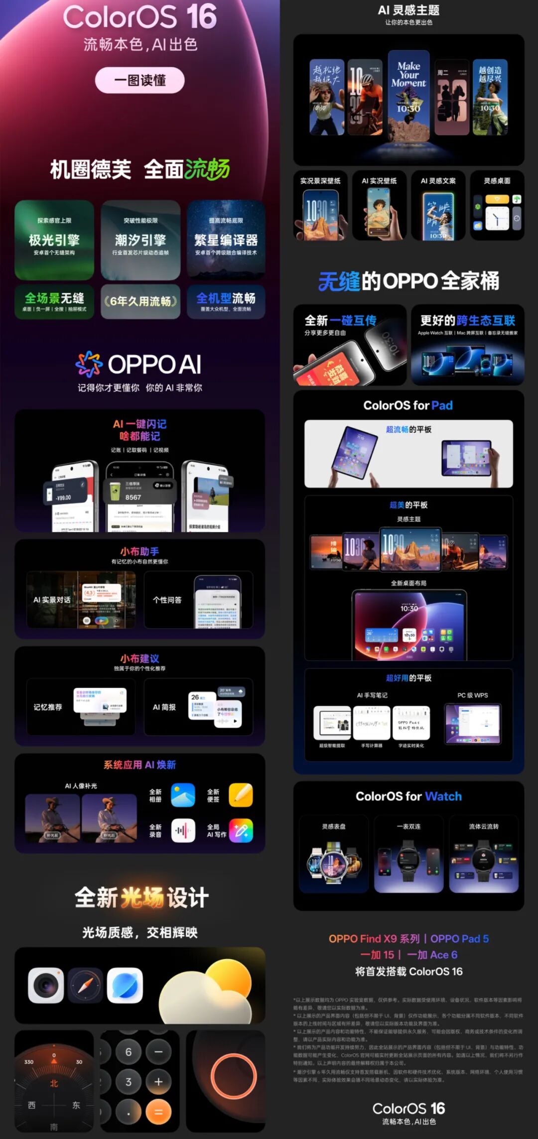 10.21发 真我GT8/Pro定档 联名理光 | ColorOS16发布 升级计划有你吗图5