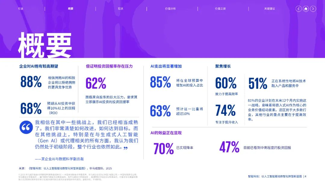 【报告】人工智能专题二:毕马威:《2025智能科技以人工智能驱动数智化转型新蓝图》(附PDF下载)图5