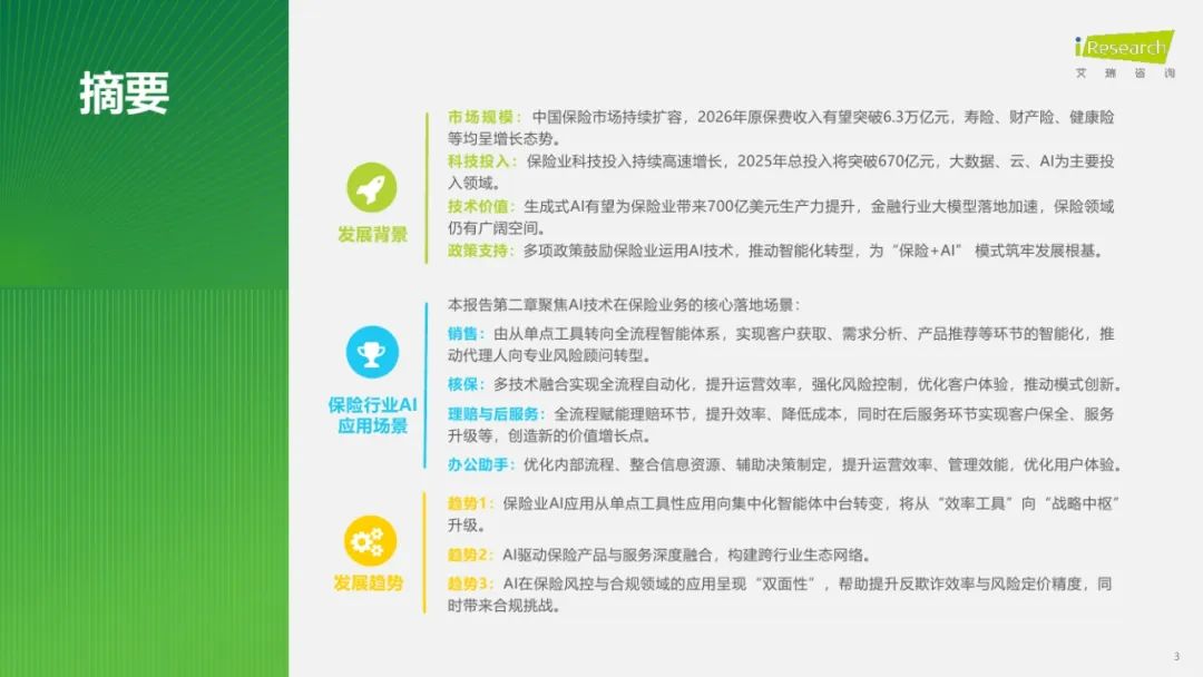 【报告】人工智能专题三：艾瑞咨询：2025年保险行业AI应用全景洞察报告（附PDF下载）图4