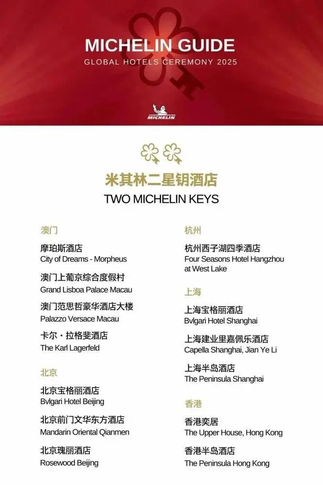 米其林酒店榜单,为何没人买账?图2