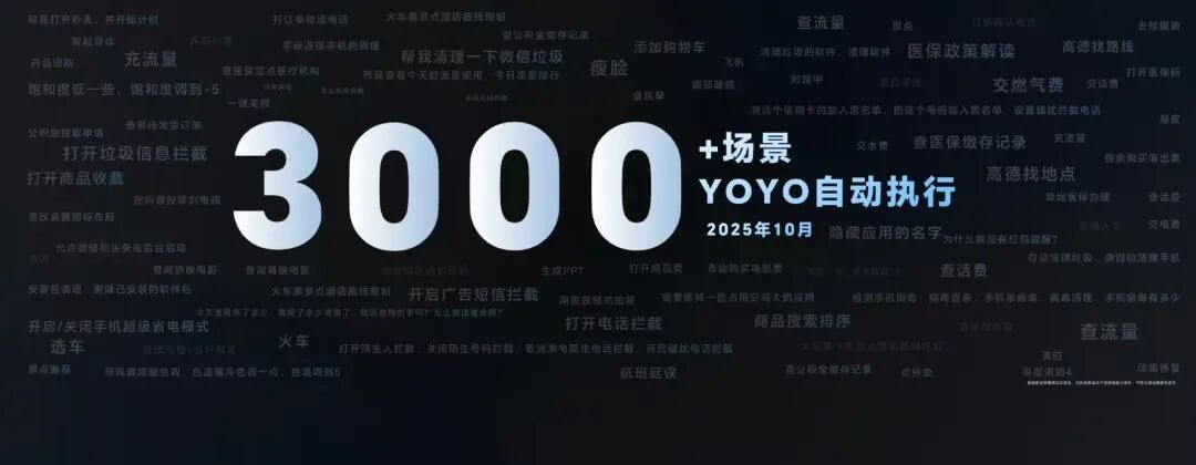 4499元起!荣耀新机杀到,2亿长焦+自进化AI,性能全面狂飙...图11
