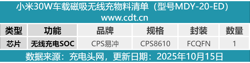 拆解报告：小米30W车载磁吸无线充图42