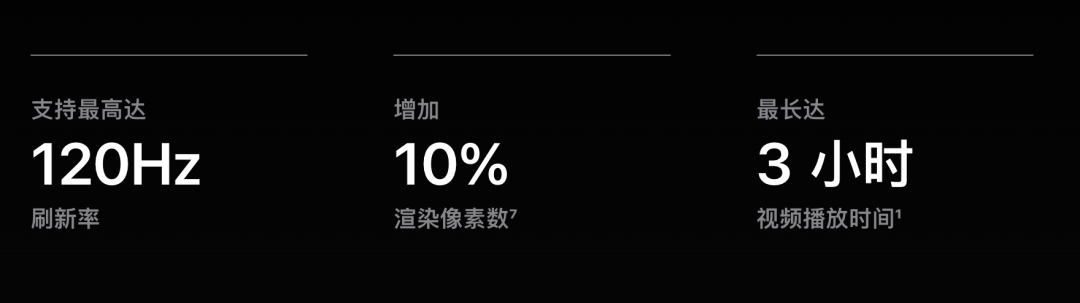苹果M5「夜袭」高通英特尔!AI算力狂飙400%,Pro三剑客火速上新图23