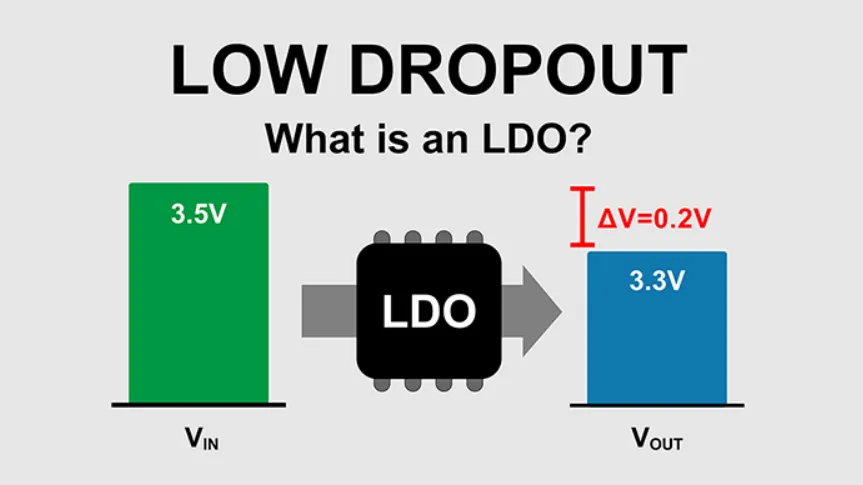 一张图搞懂 LDO 的硬件设计和应用图2