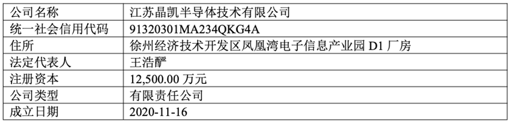 3亿！江苏存储芯片，最新收购图3