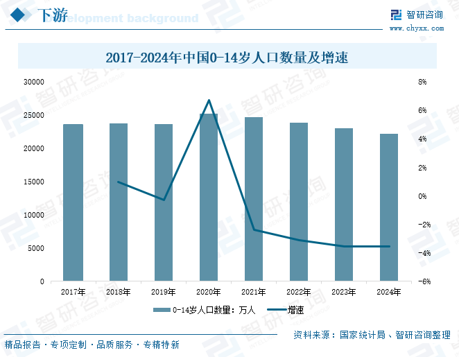 2025年中国充气玩具行业市场规模、竞争格局及趋势分析：行业应用场景广泛，市场规模增长至84.81亿元[图]图7