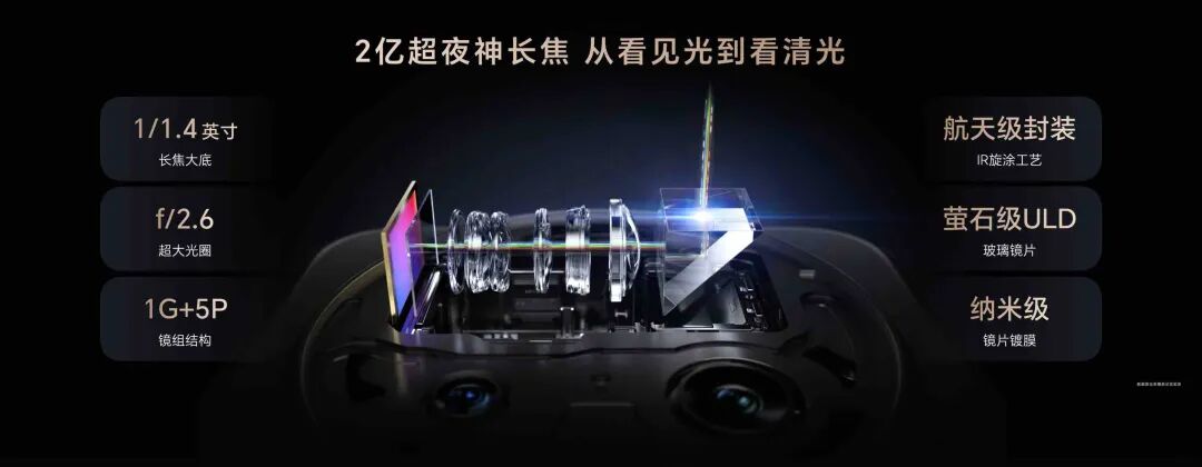 库克人在北京,安卓AiPhone 4499元贴脸开卖!图14