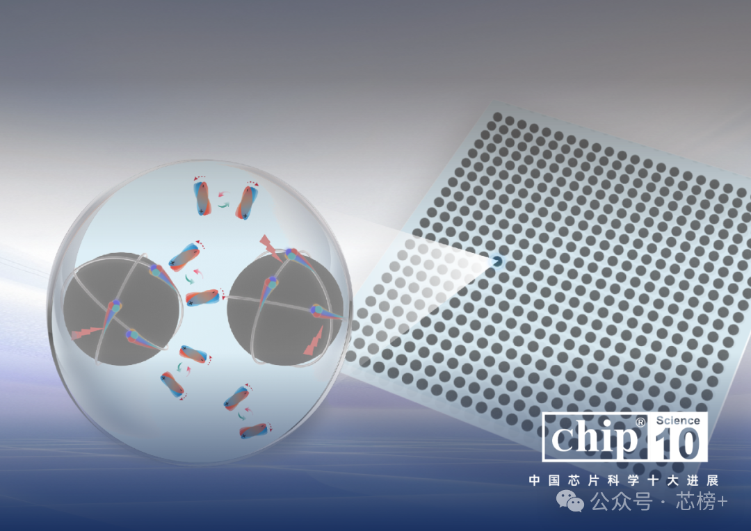 Chip 2024中国芯片科学十大进展正式公布图24
